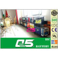 Service OEM / ODM Batterie